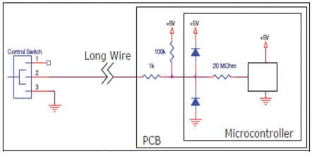 Current limit protection for an input